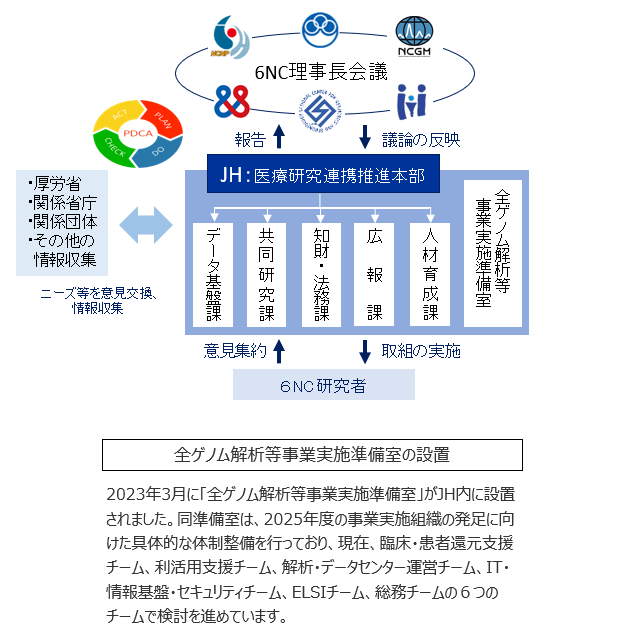 2023_1110_management_system.png