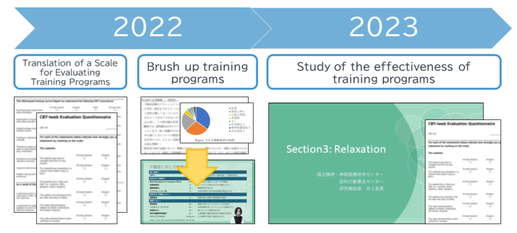 【完成版】若手2022年（井上）ポンチ絵_20230328_en.png