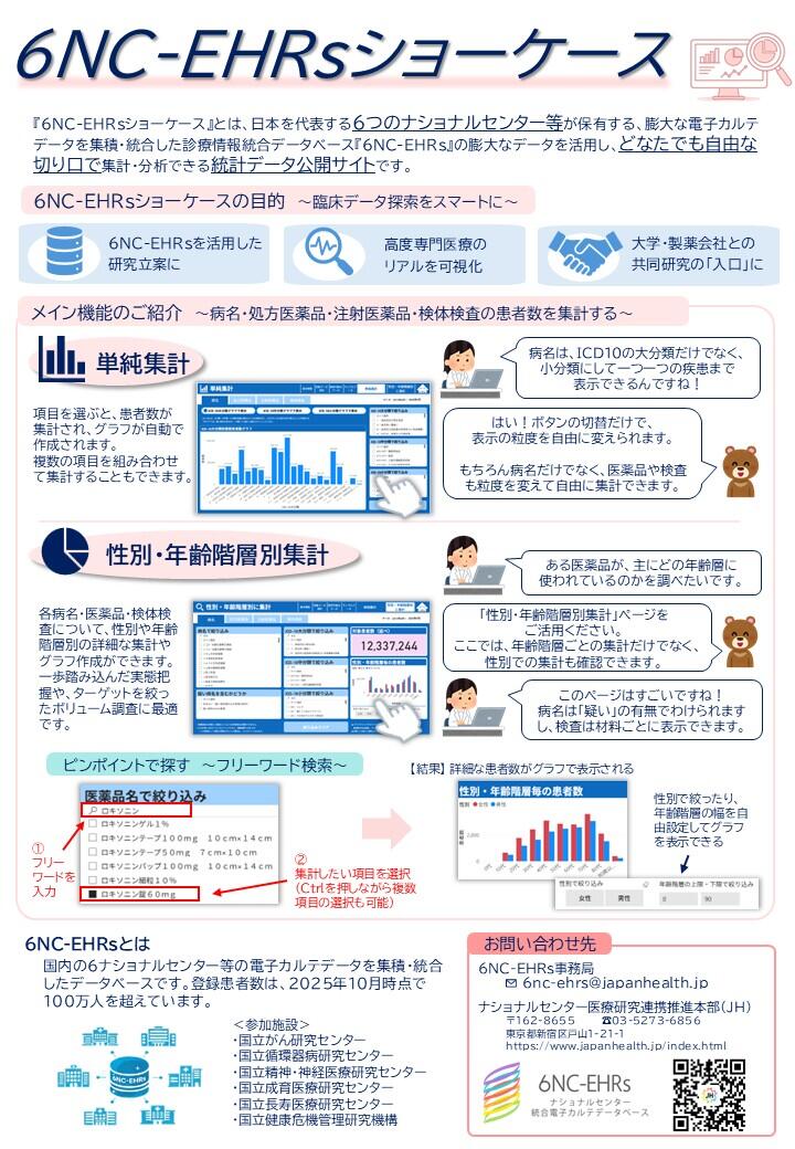 6NC-EHRsショーケースリーフレット.jpg