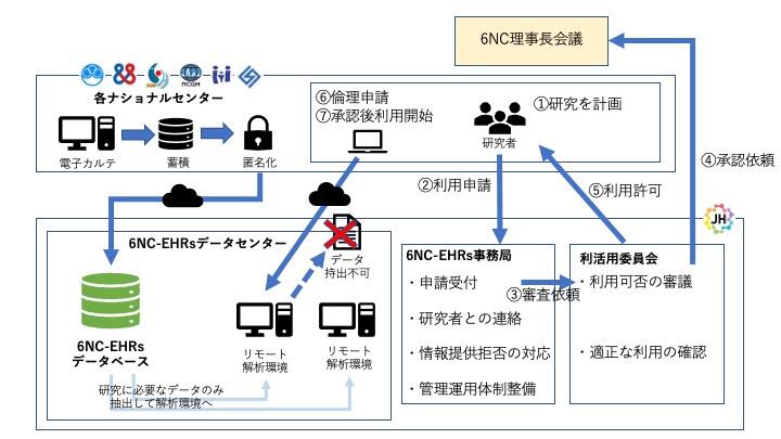 ホームページ概要図230127.jpg