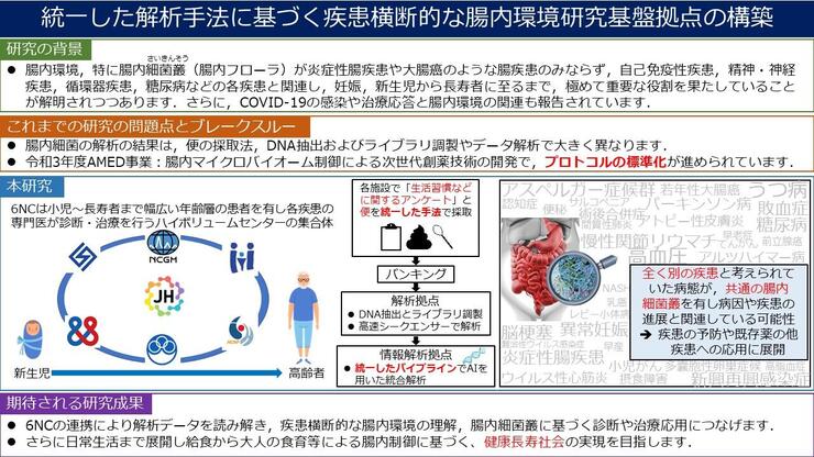 【広報課確認】JHプロジェクトのポンチ絵_20230226v3.jpg